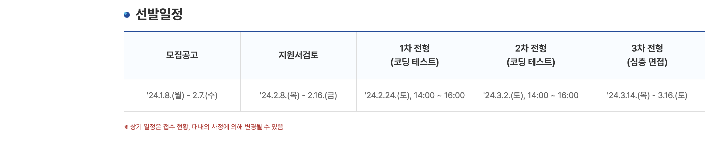 소마